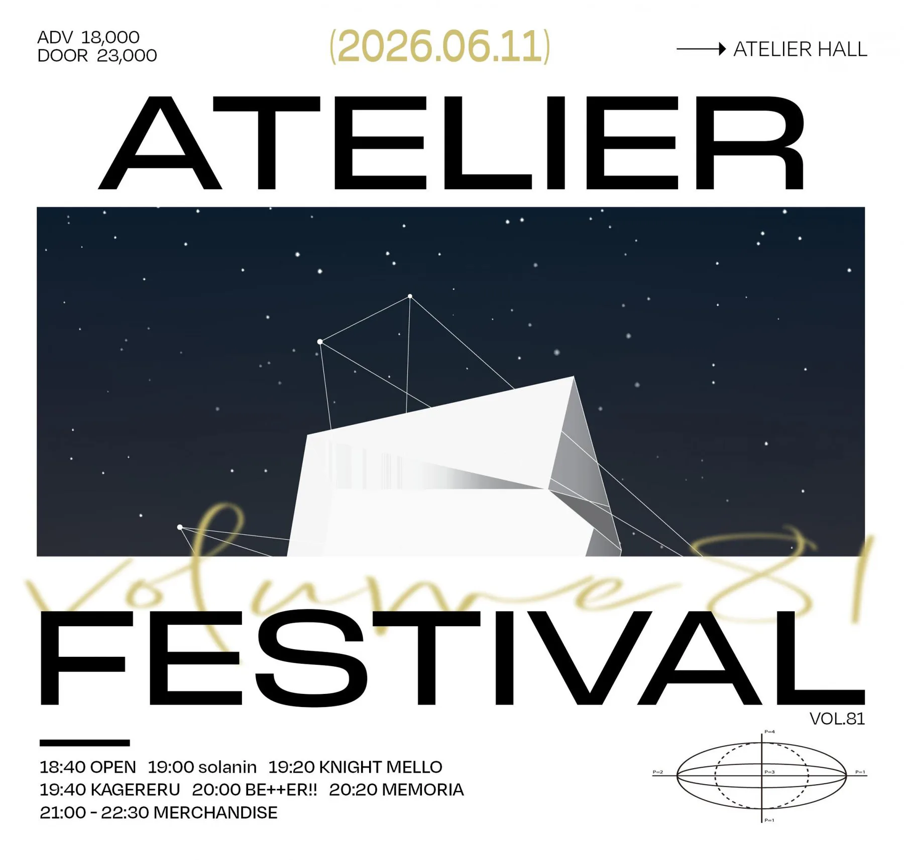 Atelier FES vol.81 포스터 1